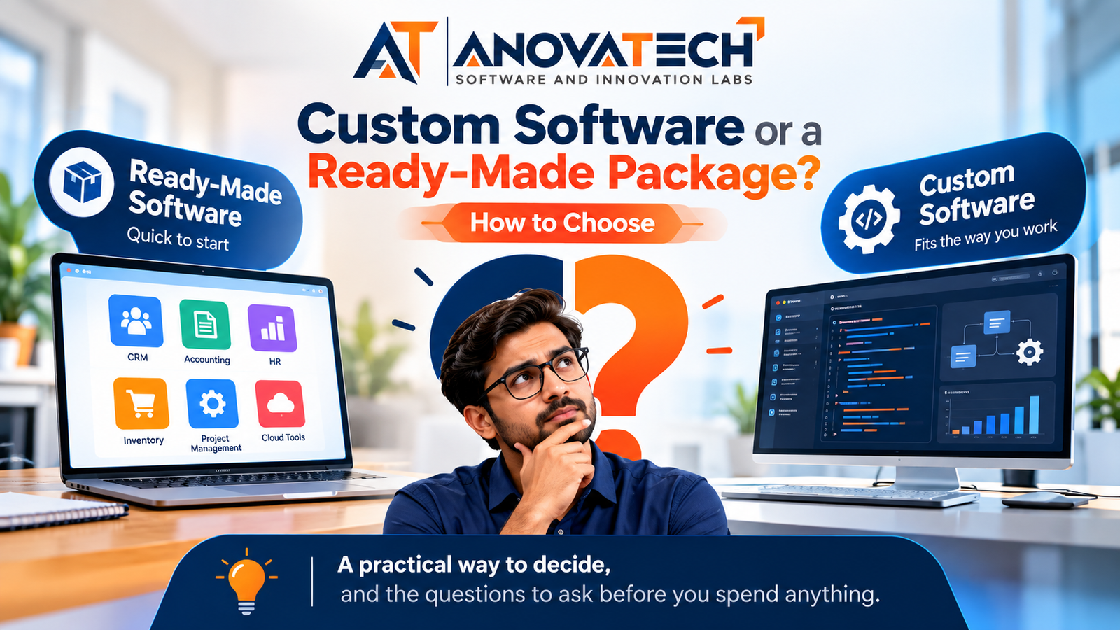 ANOVATECH Software and Innovation Labs banner comparing custom software and ready-made packages, highlighting the key differences and factors to consider before choosing a software solution.